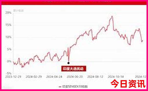 冠豸山十大最佳景点